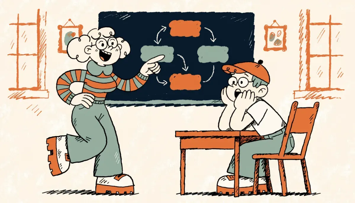 Hur fungerar högskoleprovet? Allt du behöver veta om HP 2026