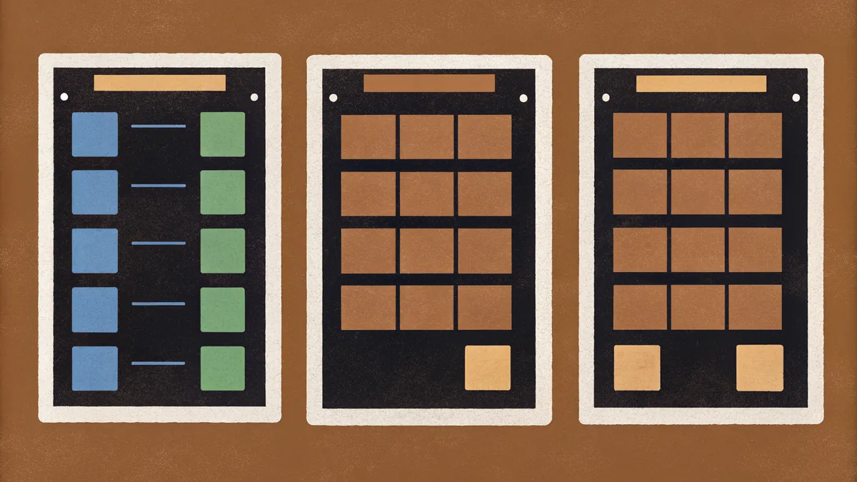 Ordkategorier organiserade i tre kolumner för systematisk HP-träning